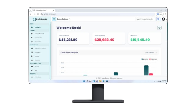 AvrioBooks software dashboard showing financial charts and graphs