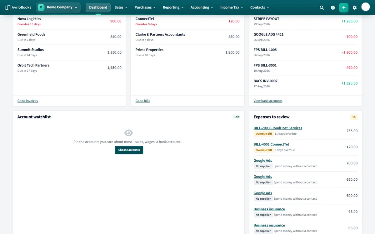 The Account watchlist and Expenses to review panels near the bottom of the dashboard.