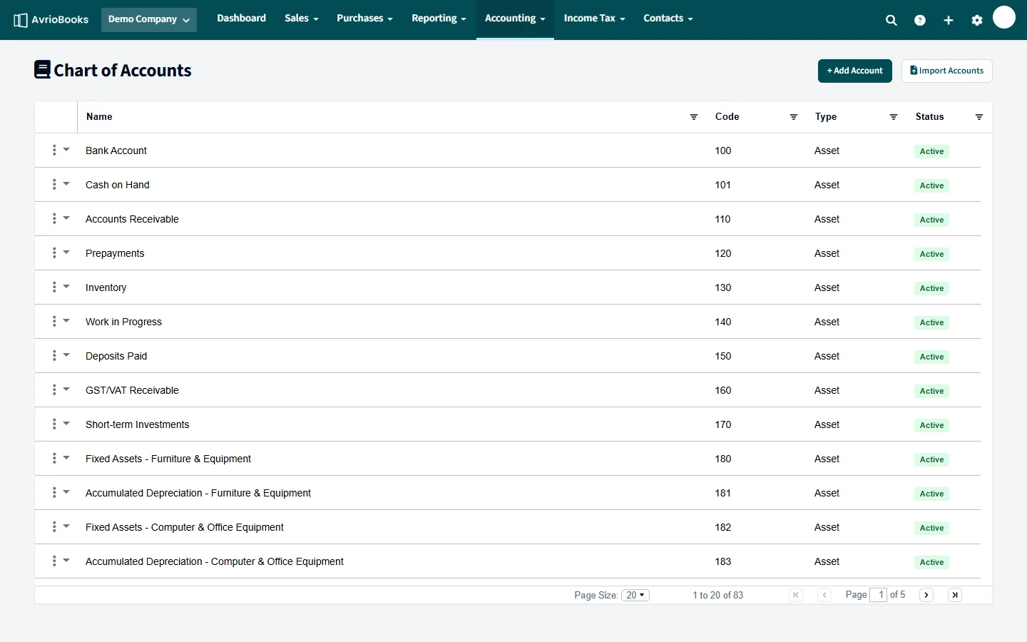 Chart of accounts