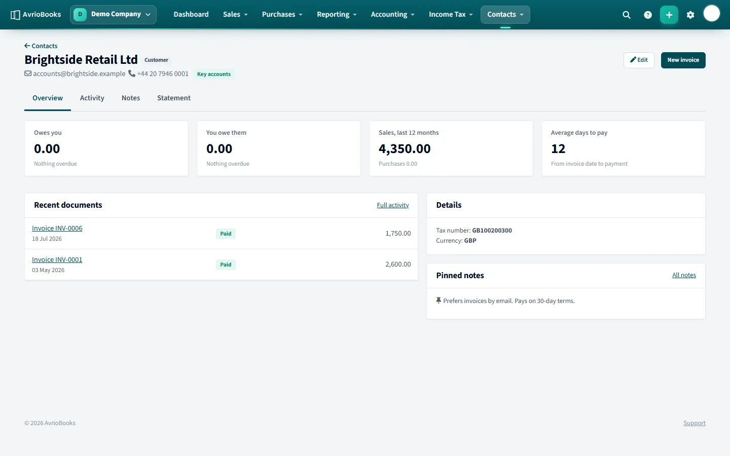 A contact profile with what they owe you, sales, average days to pay and recent documents.