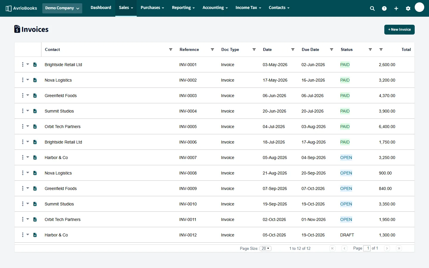 Invoice list with statuses